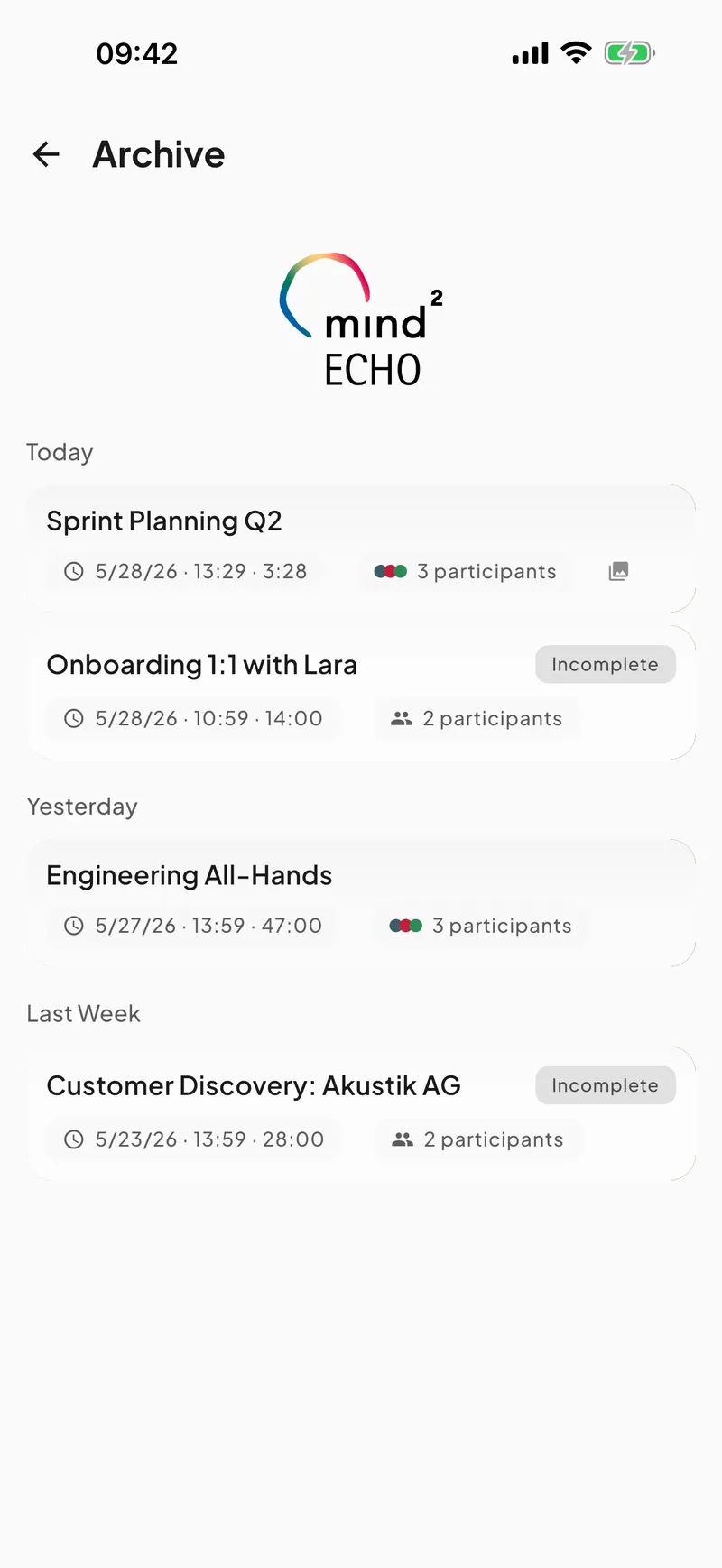 List of recorded meetings
